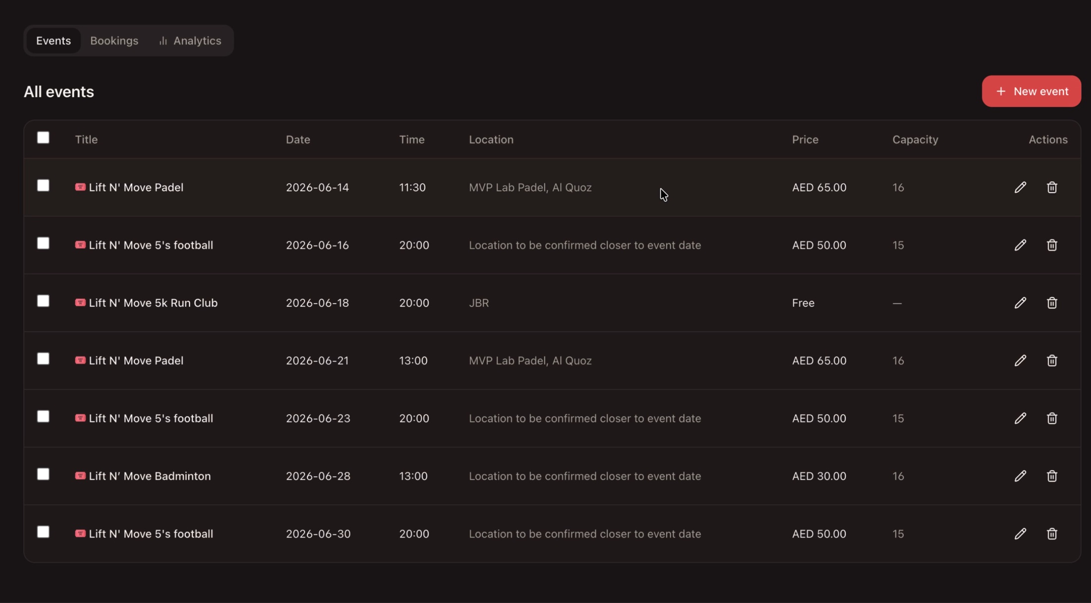 LiftNMove admin dashboard listing all events