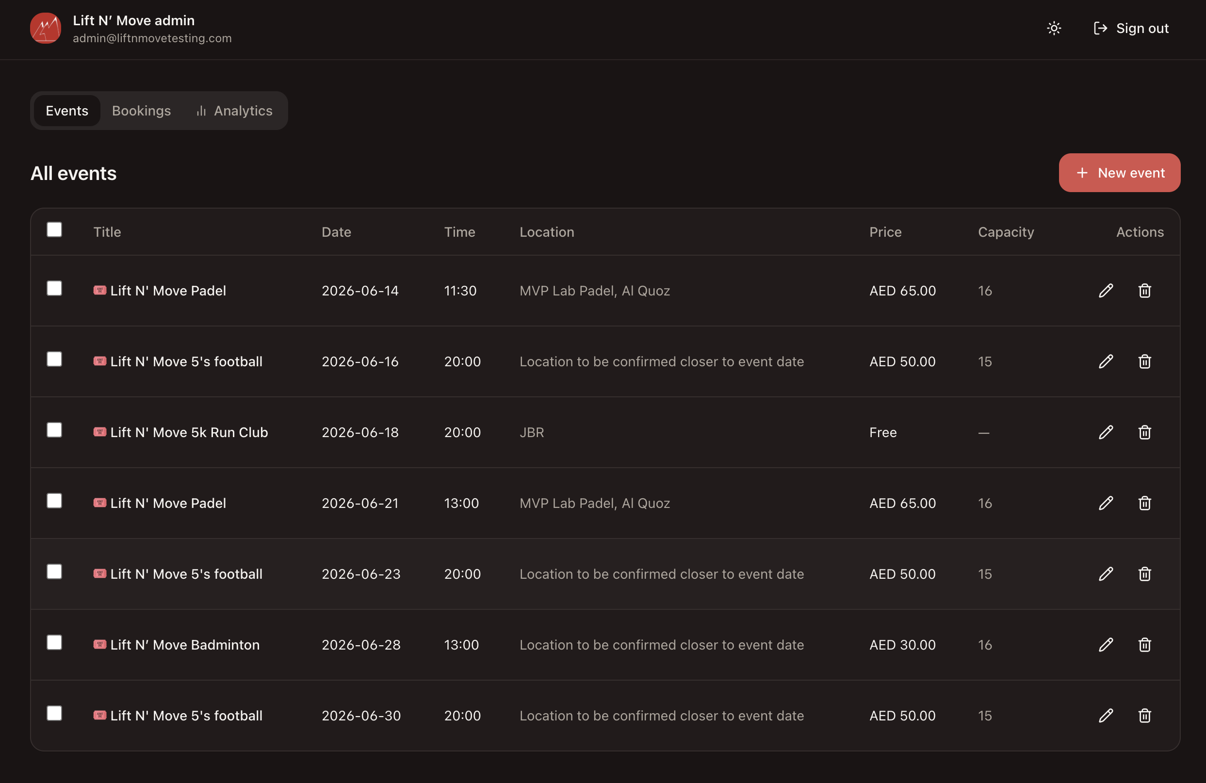 LiftNMove admin panel