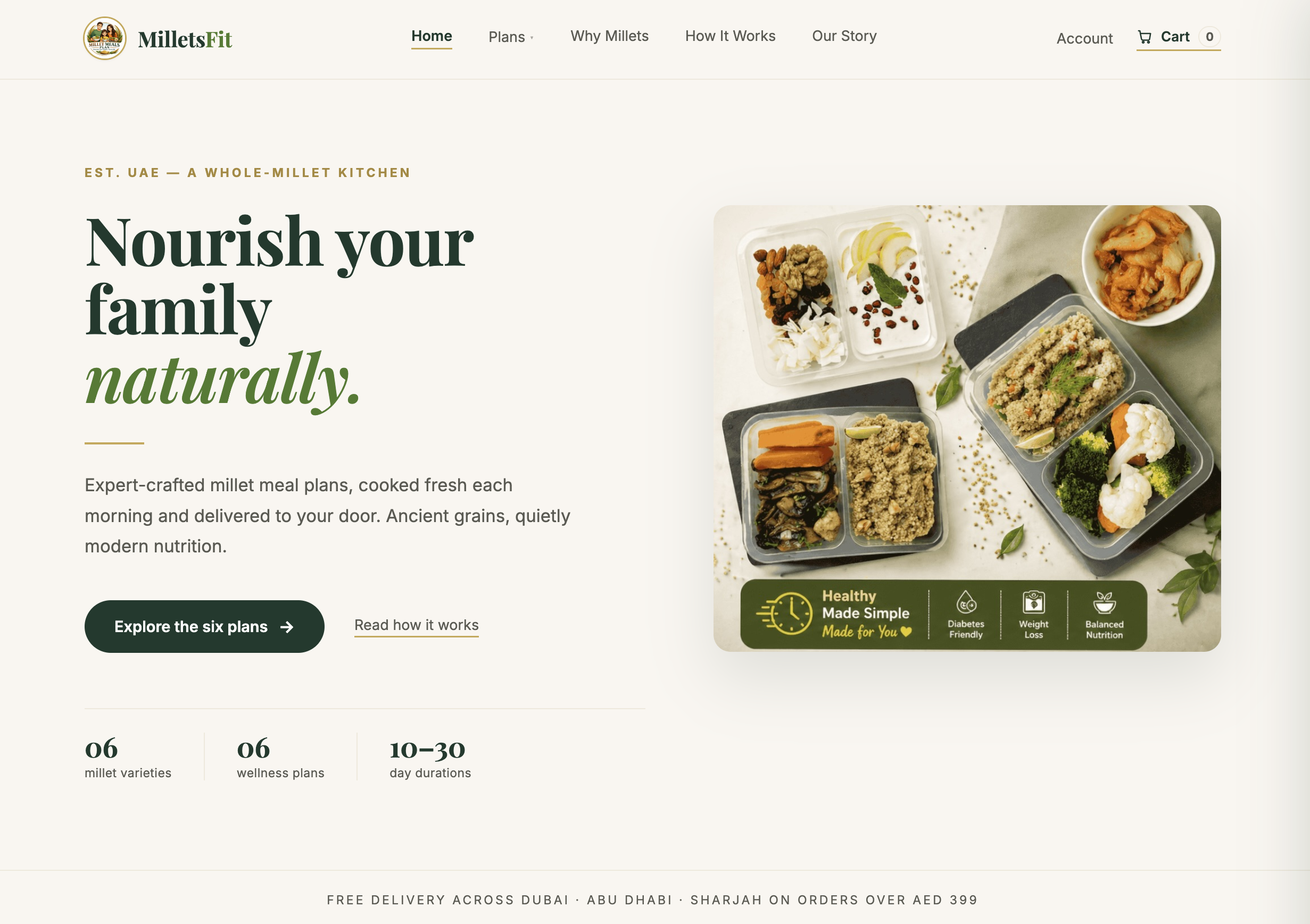 MilletsFit homepage