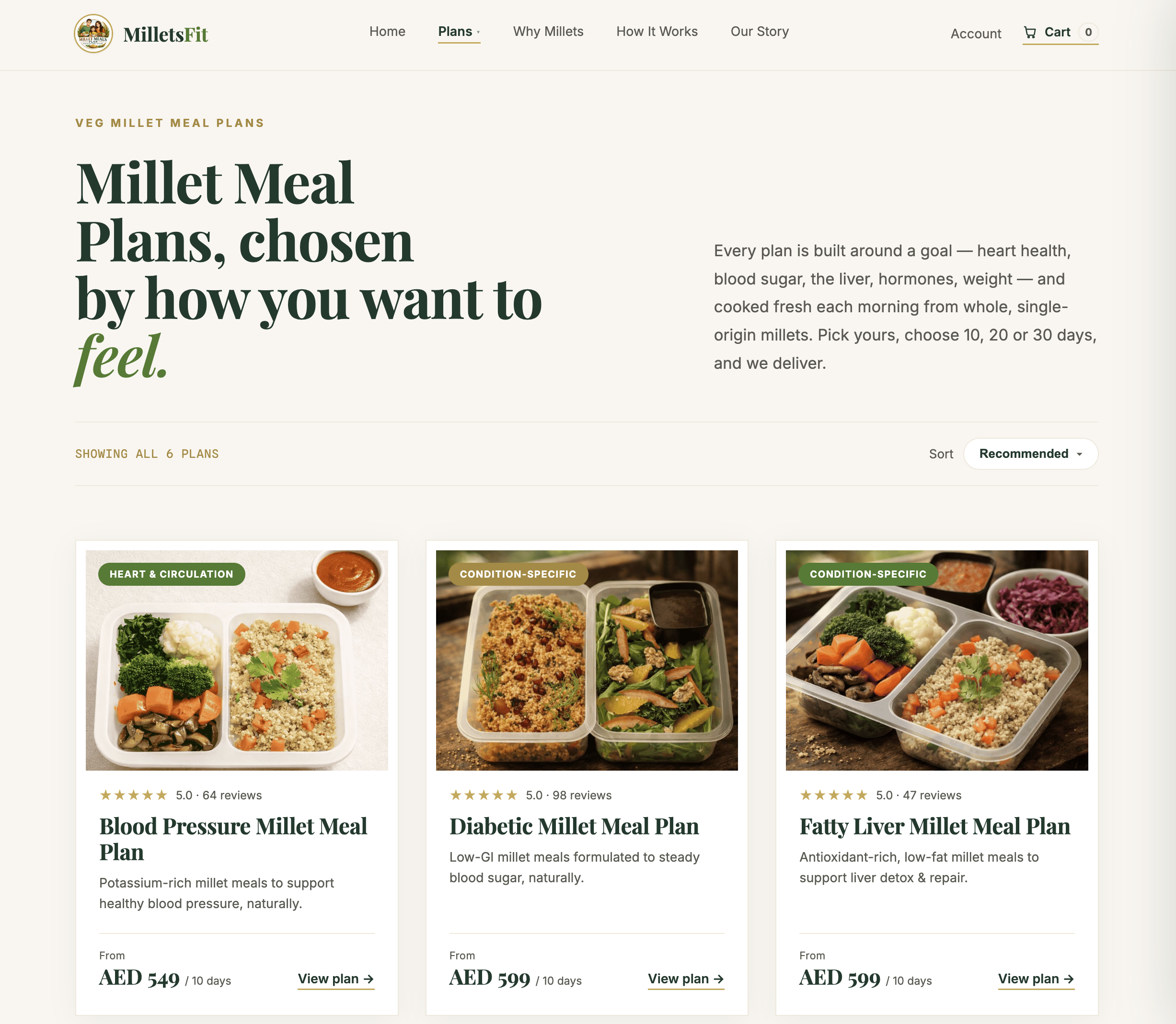 MilletsFit plans page